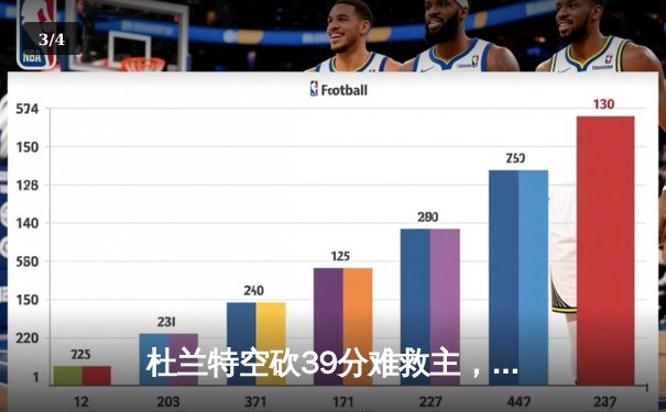 杜兰特空砍39分难救主，勇士加时逆转太阳锁定太平洋区头名 - 3